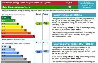 Flemming Place - Foto 18