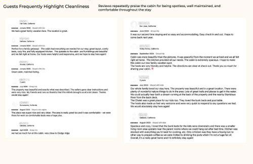 Strawberry Chalet Near Pinecrest & Dodge Ridge - Foto 19