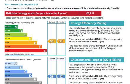 Kirkcudbright Holiday Apartments - Apartment A - Foto 21