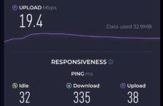 Trendy Ivy 2-bedroom Near Hospital & College - Foto 10