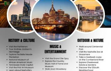 New Lux Townhome 6 mins to DT Rooftop Sleeps 12 - Foto 46