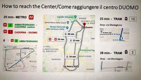 Stepandgo Milano Navigli - Foto 3, Shopping Area, Other