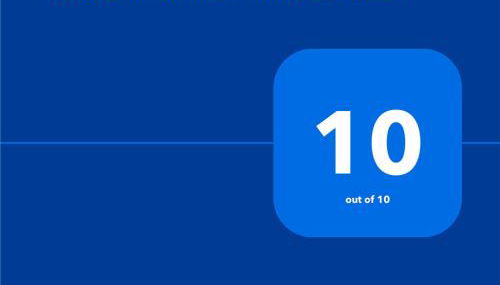 Porto.Leça - Studios and Apts (Apt D) - Photo 5