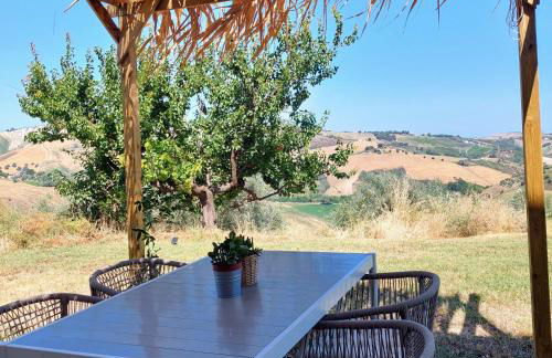 Villa Ferranti Abruzzo - Photo 18