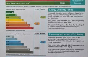 Auchencairn Cottage - Foto 49