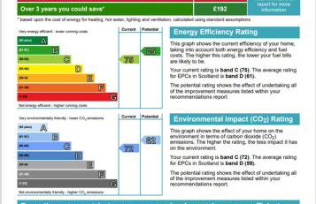 Bathgate Contractor and Business Apartment - Foto 16
