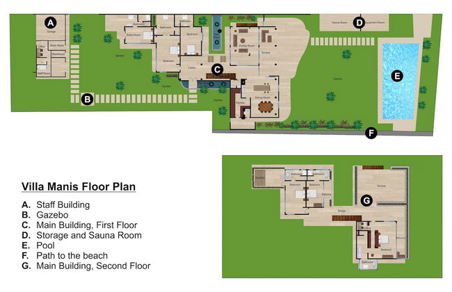 Secluded Beachfront Villa Manis, 5br, Candidasa - Foto 49