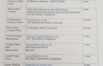 Seacoast Caravan Benone - Foto 7