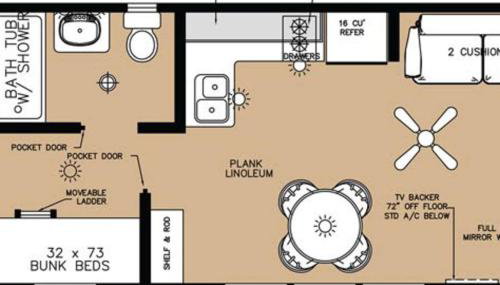 The Shooting Star Cabin #11 at Blue Spruce RV Park & Cabins - Foto 4