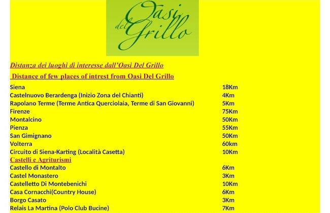 Oasi del grillo - Foto 75