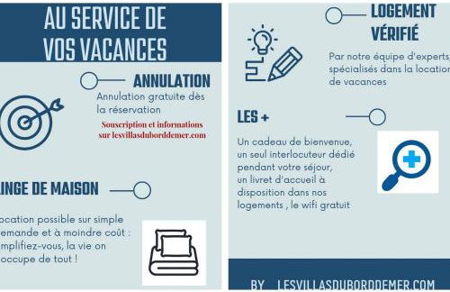 La Maison du Pêcheur - Foto 8