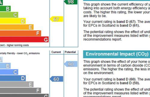 Holiday Home Achmony Number 11 by Interhome - Foto 48