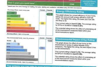 Fern Lodge - Luxury Lodge with steamroom in Perthshire - Photo 28