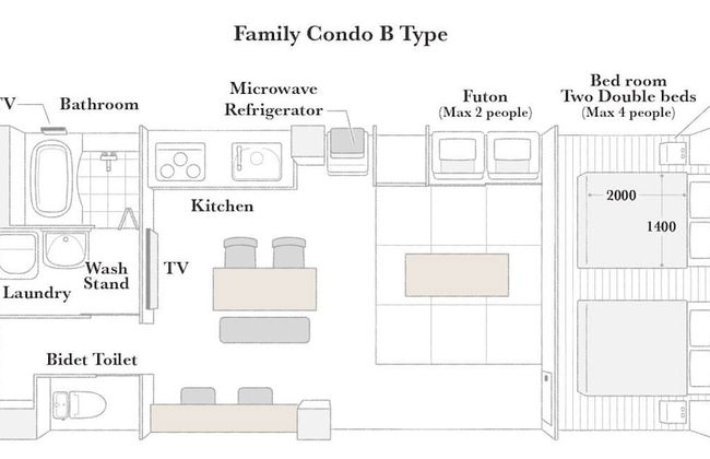 Glanz kei Kyoto station - Foto 8