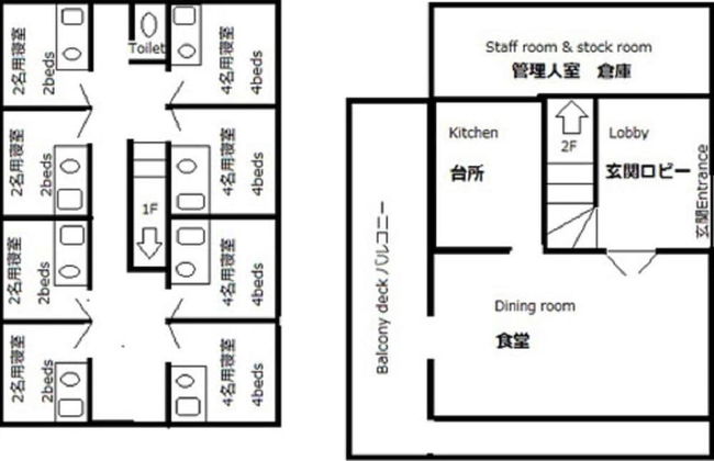 Rental Lodge WHITE RABBIT Madarao kogen Cottage RABBIT - Photo 19