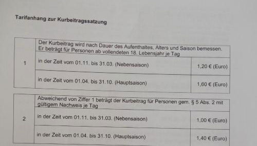 Ferienwohnung Am Teutohang - Foto 5