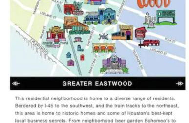 The Right Studio @ East Downtown - Foto 21