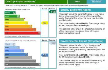Berry View - Idyllic cosy cottage on berry farm - Foto 12
