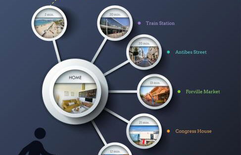 Le Week Riviera III -3 étoiles-Plage du midi-Grande terrasse-Piscine-Cannes- Palais des Festivals - Foto 31