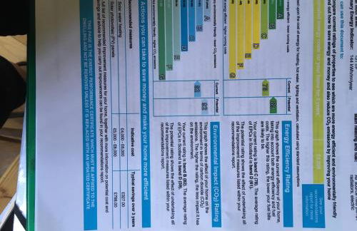 Isla Pod, Kilry eco pods - Photo 13