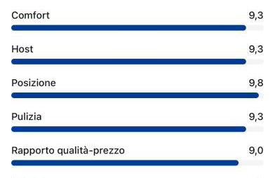 Colosseum window 1800-Romantic apartment Rome - Foto 29