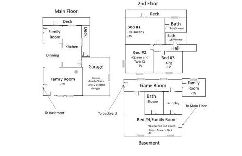 Downtown Sister Bay New Listing - Cardinal Retreat - Foto 12