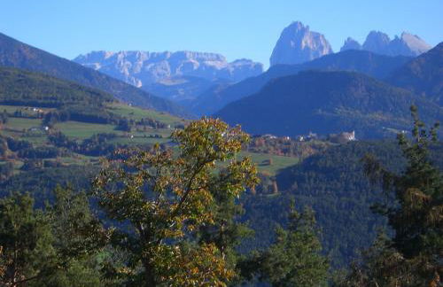 Rasöller Hof - Foto 10