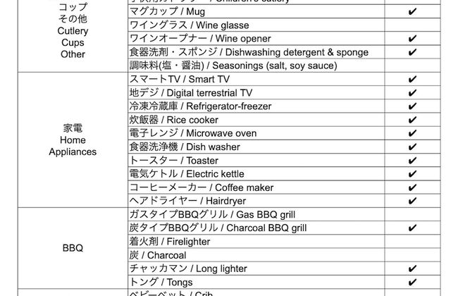 Condominium Palace Resort Chatan III - Foto 41