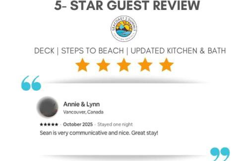 Newly Renovated Professional Design Partial Ocean Views - Foto 34