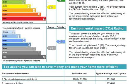 The Ploughman's Poet - Photo 49