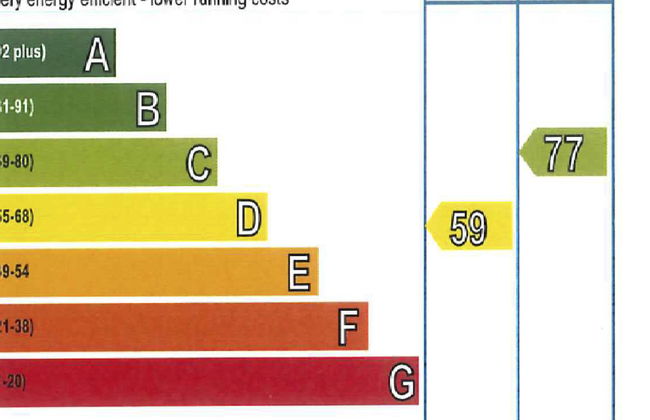 Tigh na Sith - Foto 40