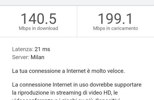 Comfort & Business RHO FIERA - Foto 27