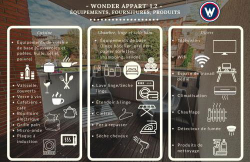 Wonder Appart' 1.2 - Coeur de ville - - Foto 2