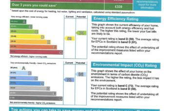 Birch Lodge, Pitlandie - Luxury 2 Bedroom Lodge with Sauna - Photo 37
