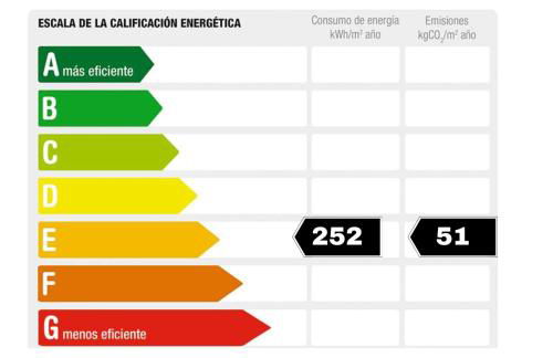 RNET - CASA MORERE - Photo 39