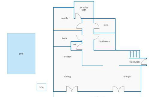 Villa Fresno by Villa Plus - Photo 36