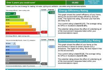 Cardross Holiday Cottages - Foto 68