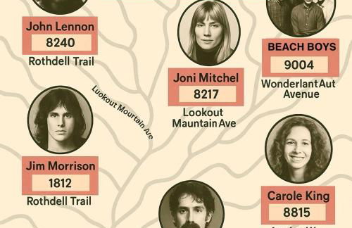 Chic Private Hollywood Hills Guest Suite Oasis with Tree-Top Views, Outdoor Living Room, Only 2 Minutes from Hollywood Boulevard - Foto 34