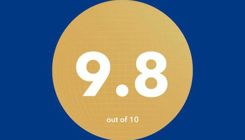 Apartamento Ferreirinha - Foto 1