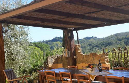 Soleado - Pillo Holiday Villas , Villa in Chianti - Foto 10