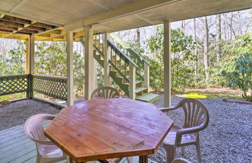 Pool and Lake Access Mtn-View Cottage in Newland - Foto 31