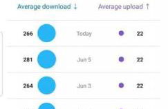 Peaceful Retreat in Gated Midtown Community - Foto 8