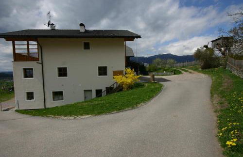 Hilpoldhof - Foto 16