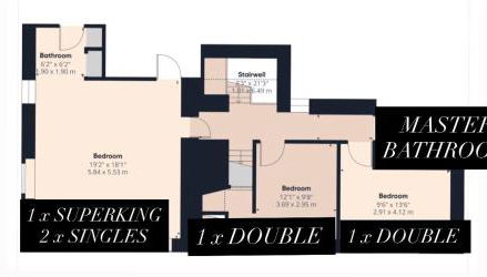 16th Century Farm House,6 Beds,5 BATHROOMS,SLEEPS 15,BBQ,HOT TUB,CINEMA ROOM WITH SURROUND SOUND,With Cymru Holidays - Foto 2