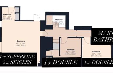 16th Century Farm House,6 Beds,5 BATHROOMS,SLEEPS 15,BBQ,HOT TUB,CINEMA ROOM WITH SURROUND SOUND,With Cymru Holidays - Foto 2