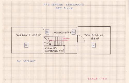 6 Seatown, Lossiemouth - Foto 33