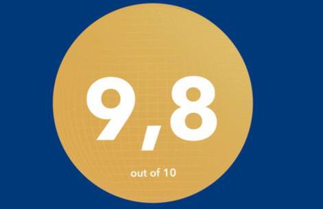 BIG LUX BEACHCITY Ap 01 - Foto 14