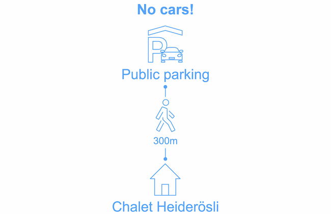 Heiderösli - Foto 20