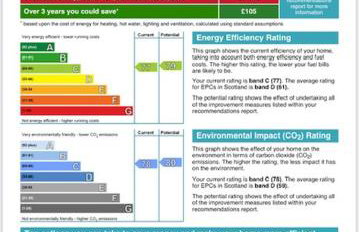 Cosy Roseburn Apartment, Edinburgh - 2 Bedrooms, FREE PARKING - Foto 77