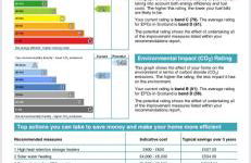 Loch an Eilean Pod Isle of South Uist - Foto 54
